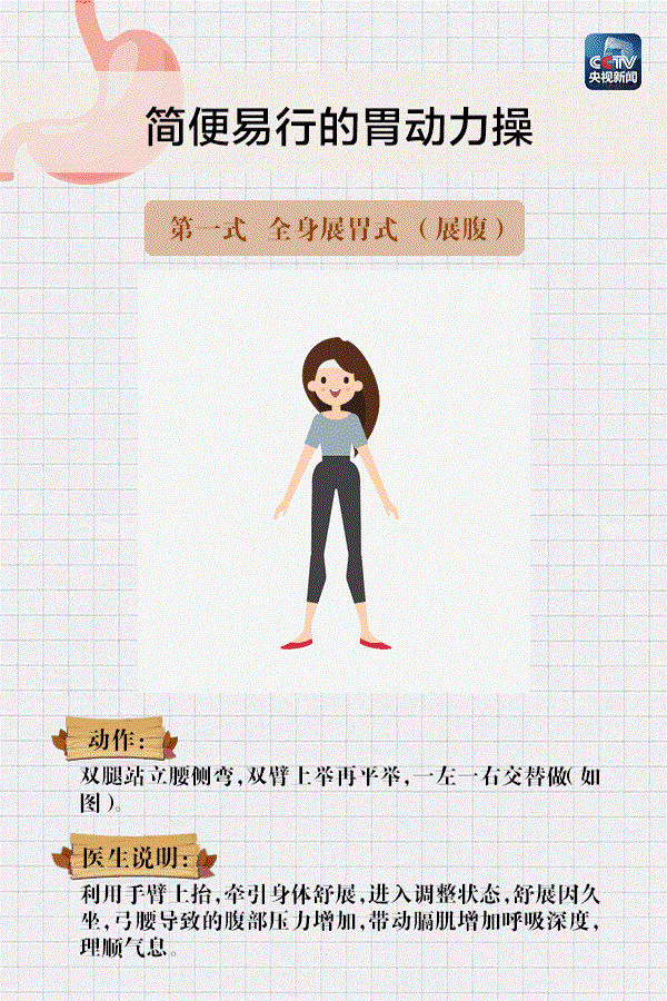 ��������(w��)֮����θ��(d��ng)���ٌW(xu��)������