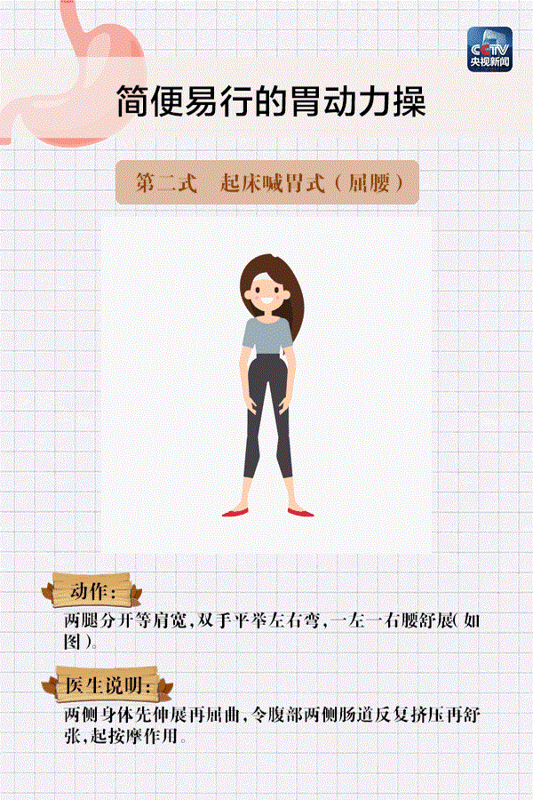 ��������(w��)֮����θ��(d��ng)���ٌW(xu��)������