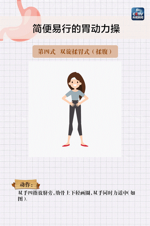 ��������(w��)֮����θ��(d��ng)���ٌW(xu��)������